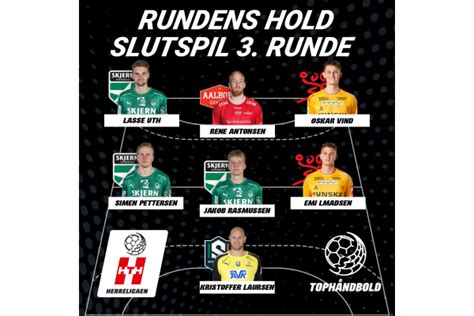 håndbold herreligaen slutspil|HTH Herreligaen i TV & Live stream i dag .